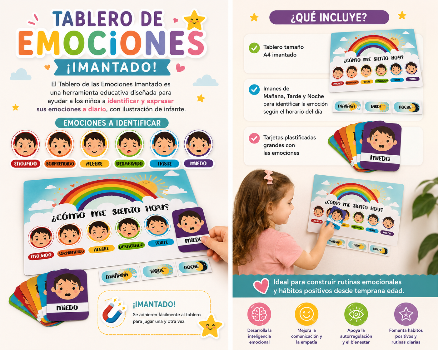 Tablero de las Emociones Imantado / Para niños con Pictogramas