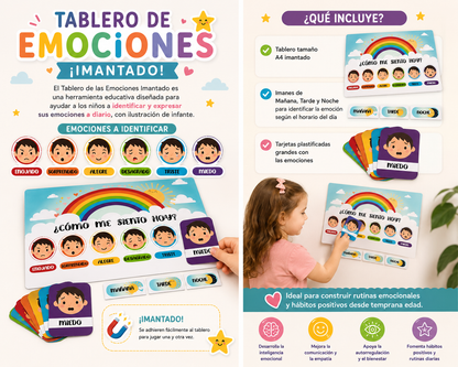 Tablero de las Emociones Imantado / Para niños con Pictogramas