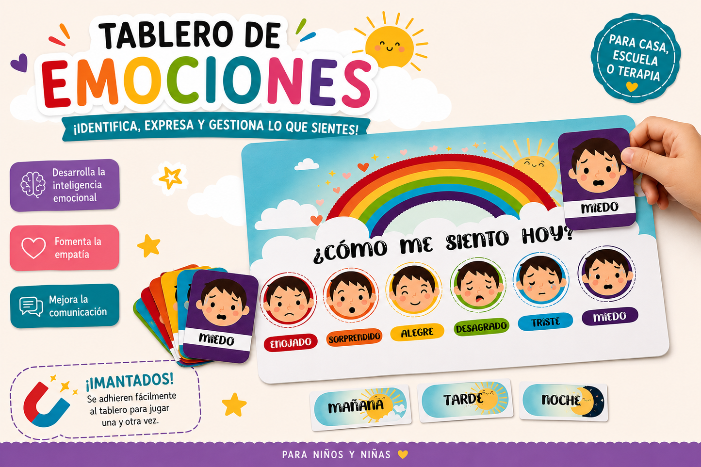 Tablero de las Emociones Imantado / Para niños con Pictogramas