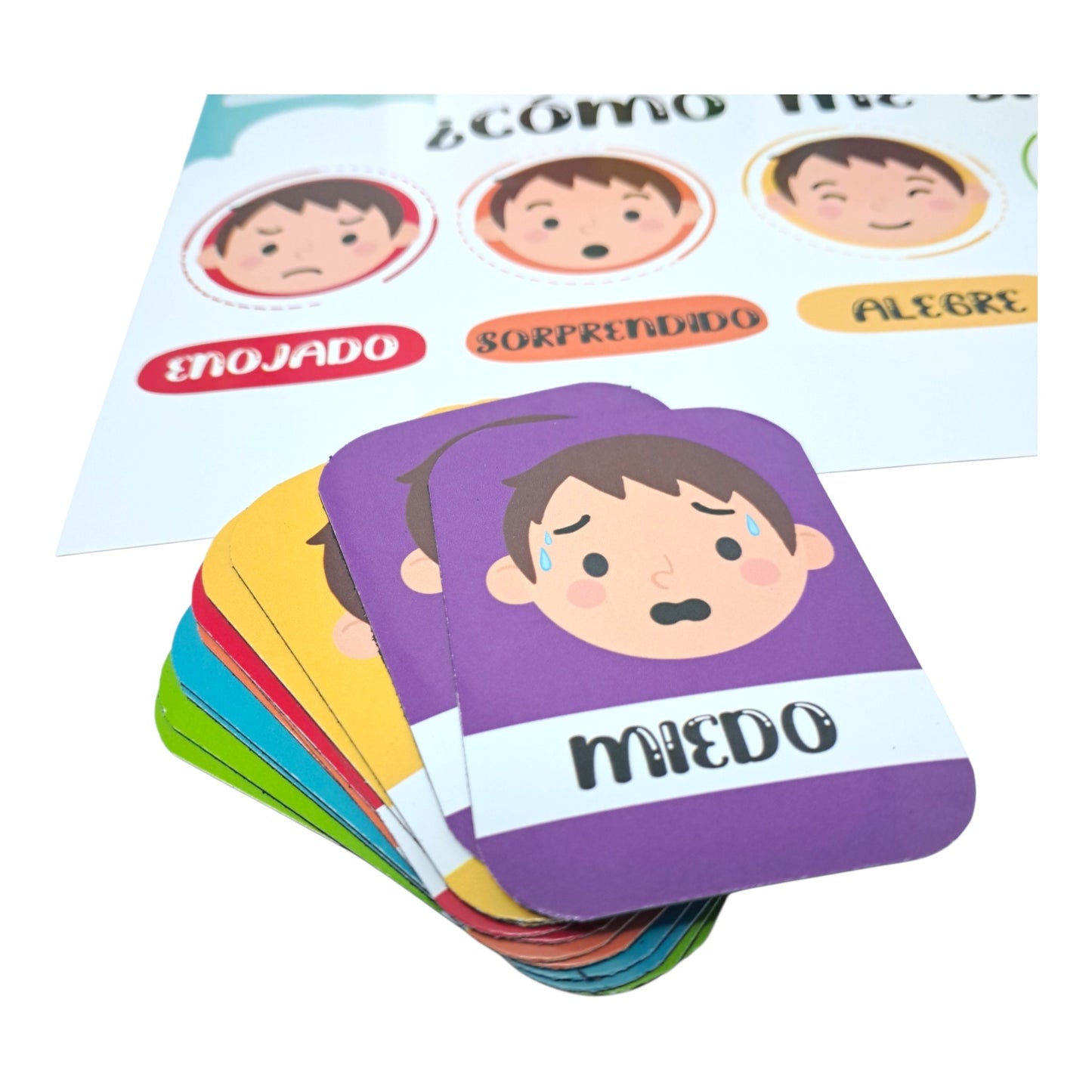 Tablero de las Emociones Imantado / Para niños con Pictogramas